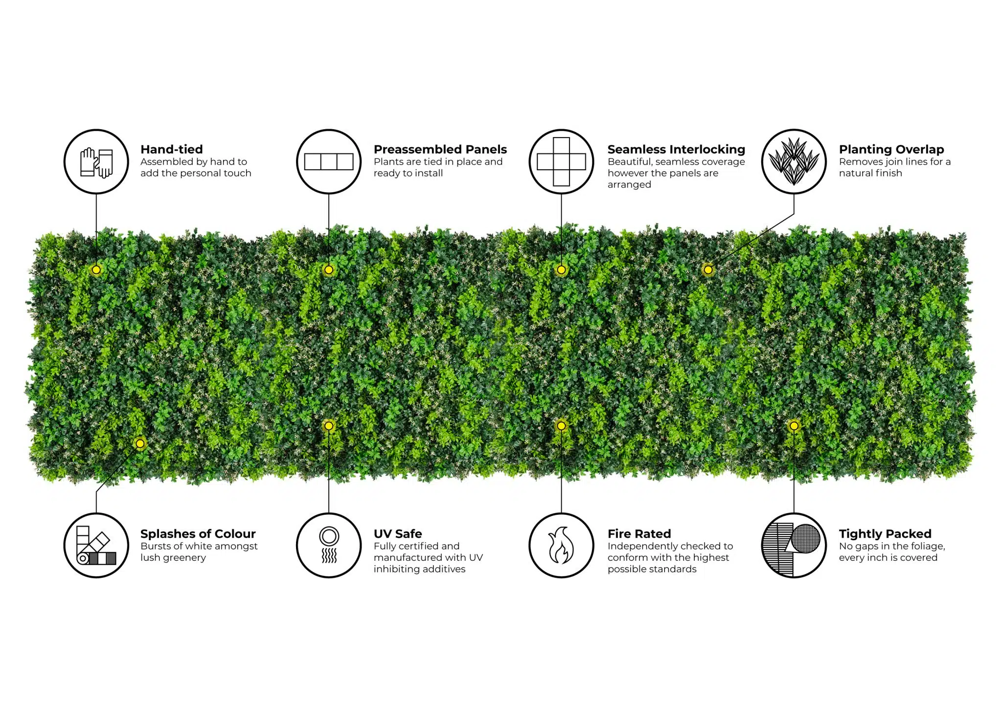 Vistafolia Signature Green Wall Panel